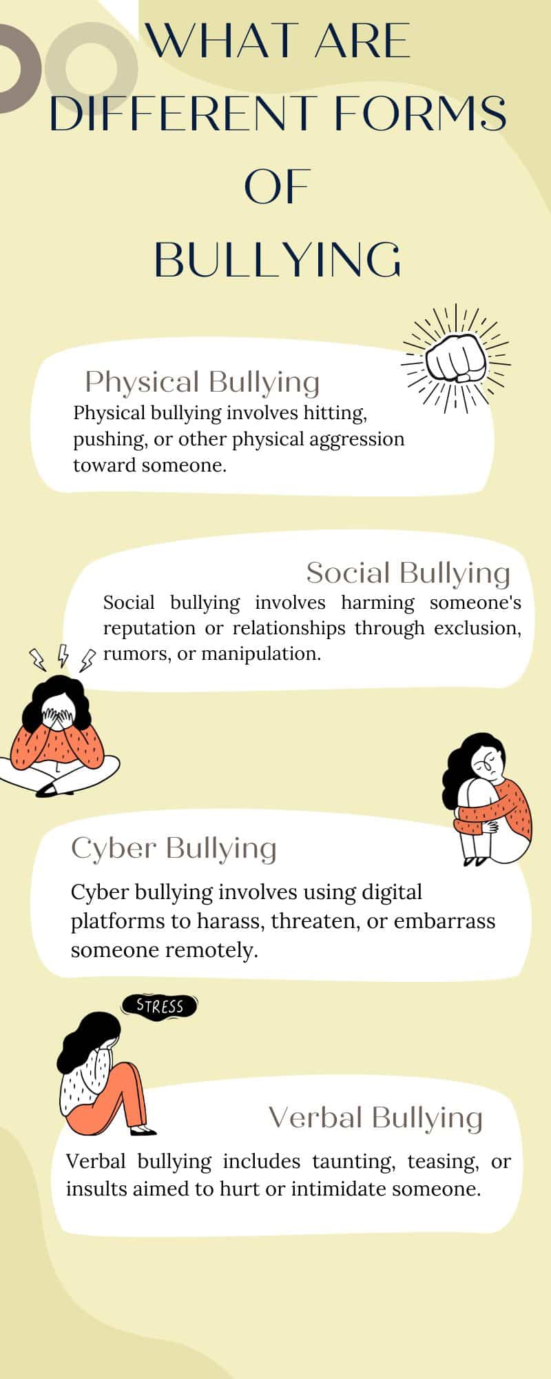 what are the different forms or types of bullying